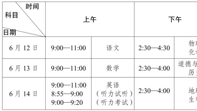 意媒：雷恩总监莫里斯有望出任罗马总监，弗里德金想打造青春风暴